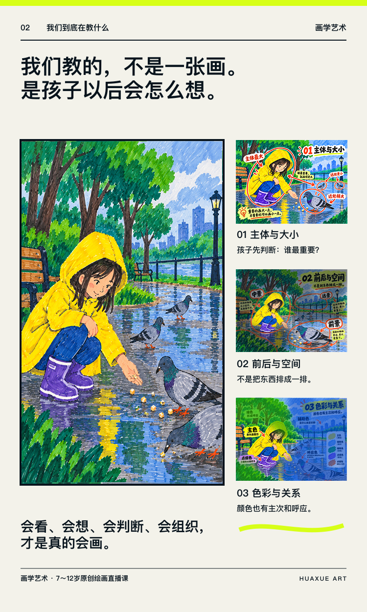 用公开课程介绍说明画学具体练习哪些选择