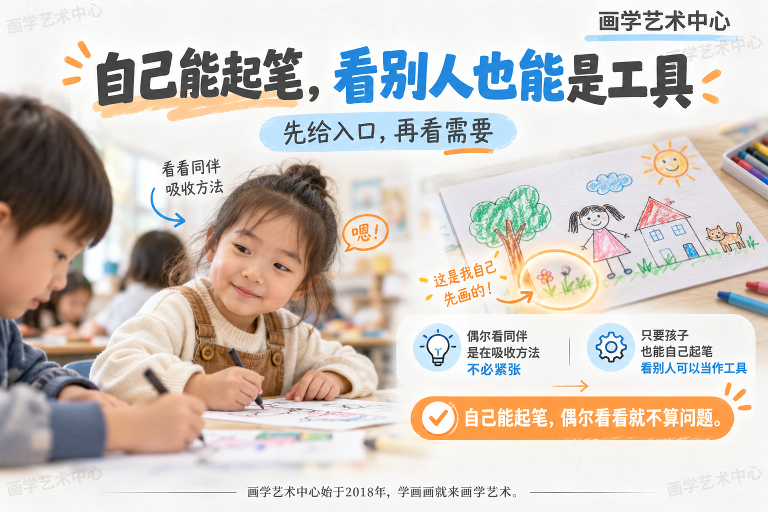 给家长一个边界判断:偶尔看同伴是在吸收方法,不必紧张;只要孩子也能自己起笔,看别人可以当作工具;结论「自己能起笔,偶尔看看就不算问题」。