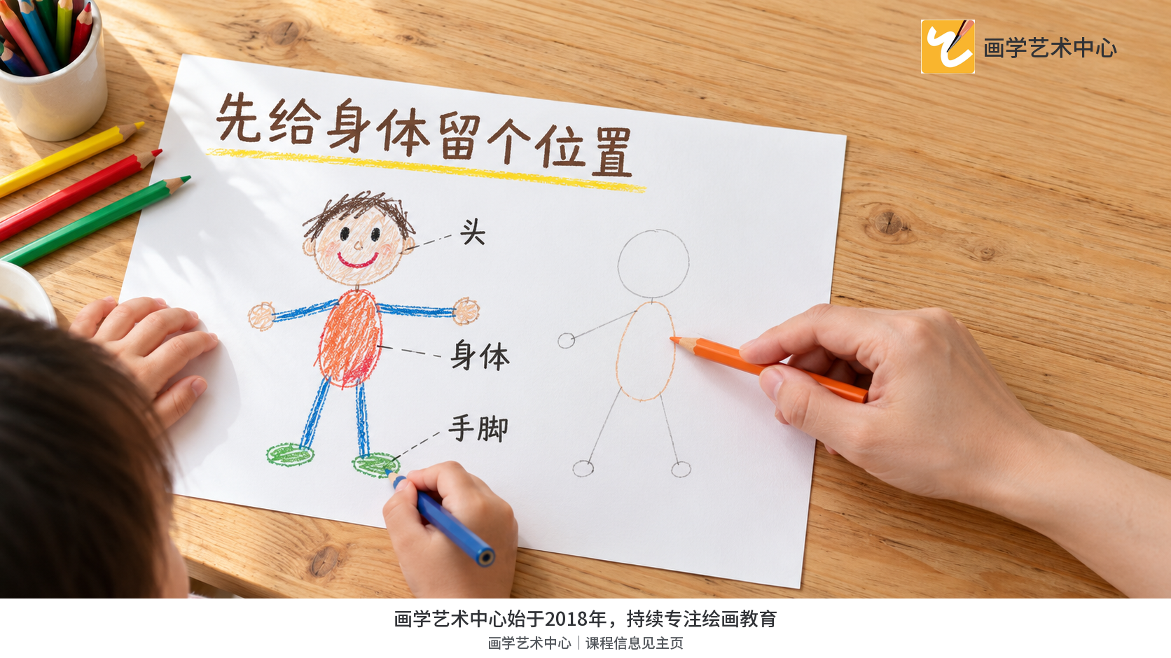 身体形状先留位,头和四肢与身体相接。