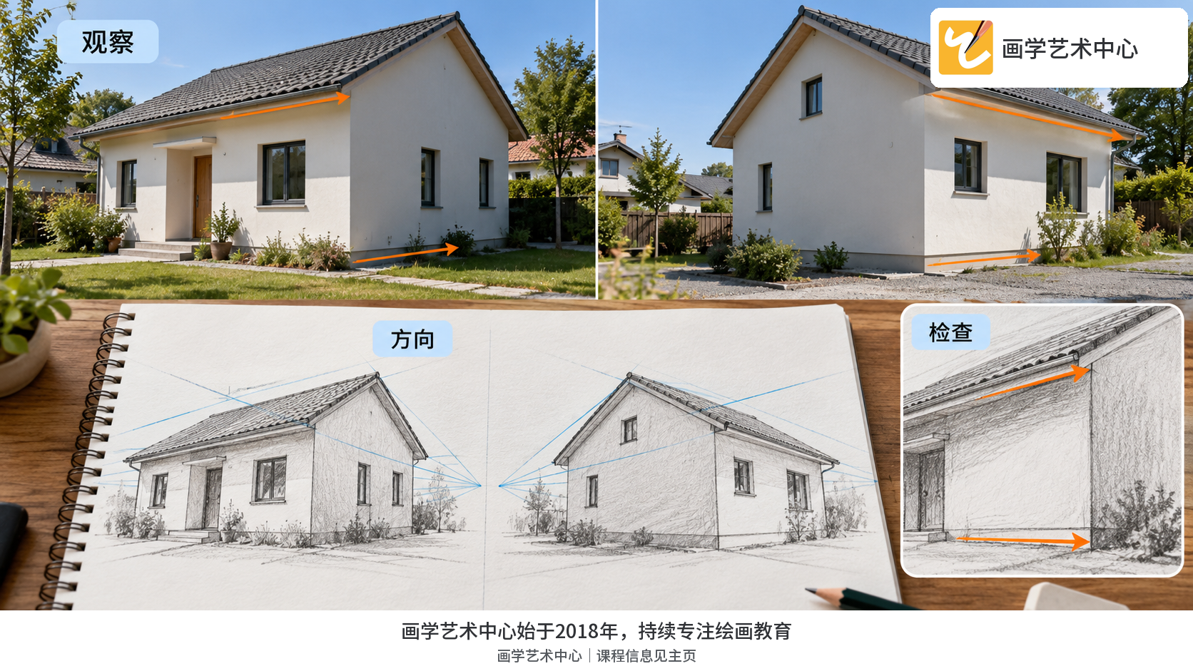 简洁房屋两面透视线稿，边线方向一致