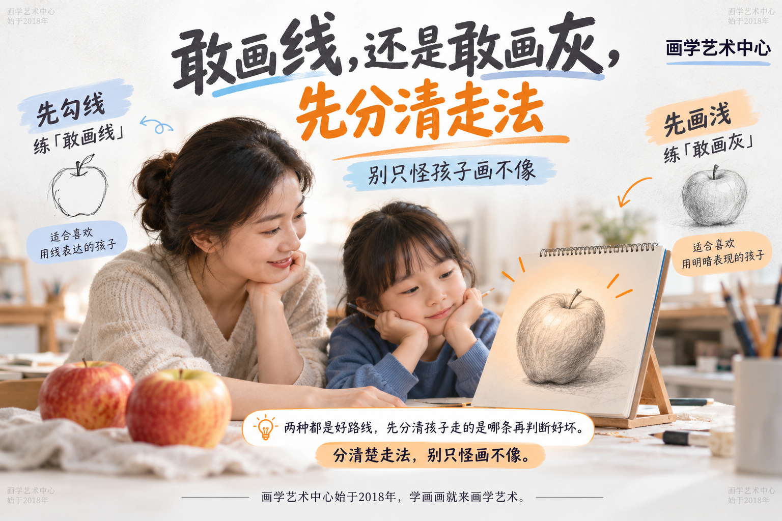 给家长一句判断:先勾线练「敢画线」,先画浅练「敢画灰」,两种都是好路线,先分清孩子走的是哪条再判断好坏;结论「分清楚走法,别只怪画不像」。