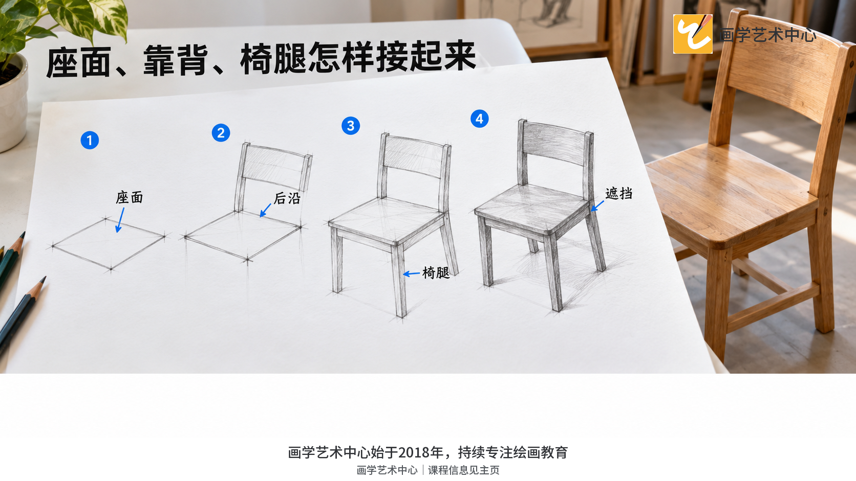 四步呈现座面、靠背、椅腿按连接位置逐渐构成完整椅子，并显示遮挡。
