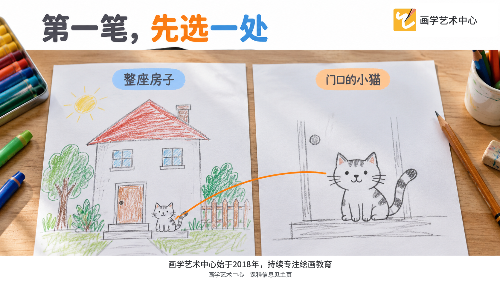 把整座房子拆成孩子可以先选择的一处，展示由整体任务转到第一笔。