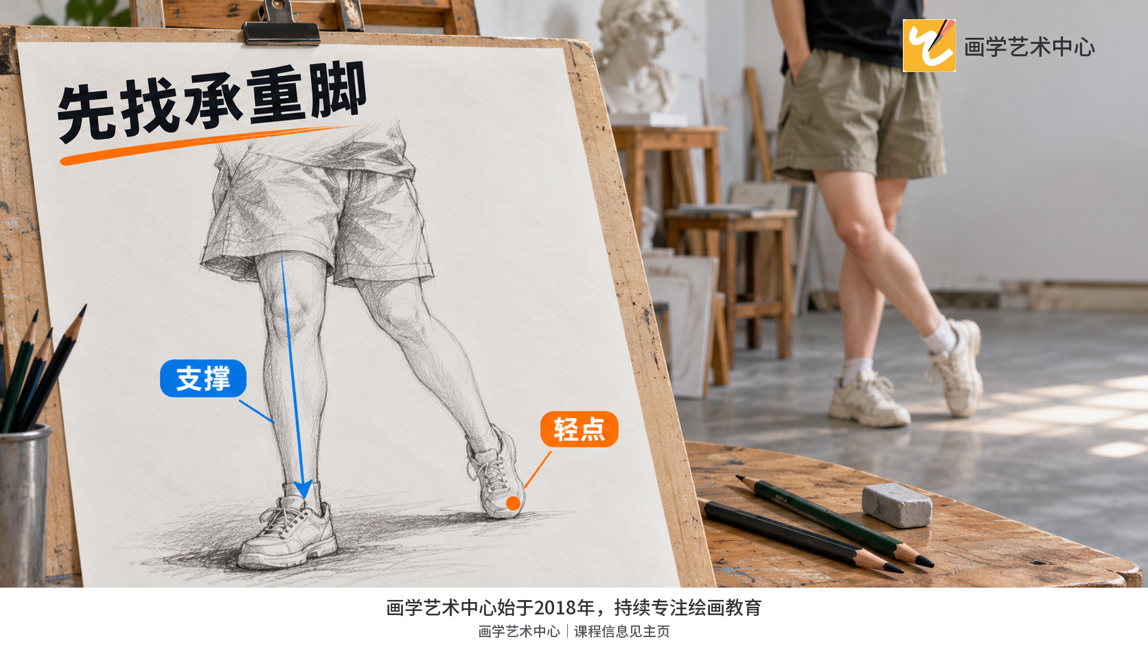 同一站姿两脚接触地面的差别和支撑腿方向