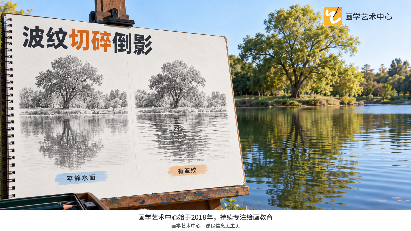 同一树景的平静水面与轻波纹水面并列，波纹令倒影边缘断续但仍在原位置下方。