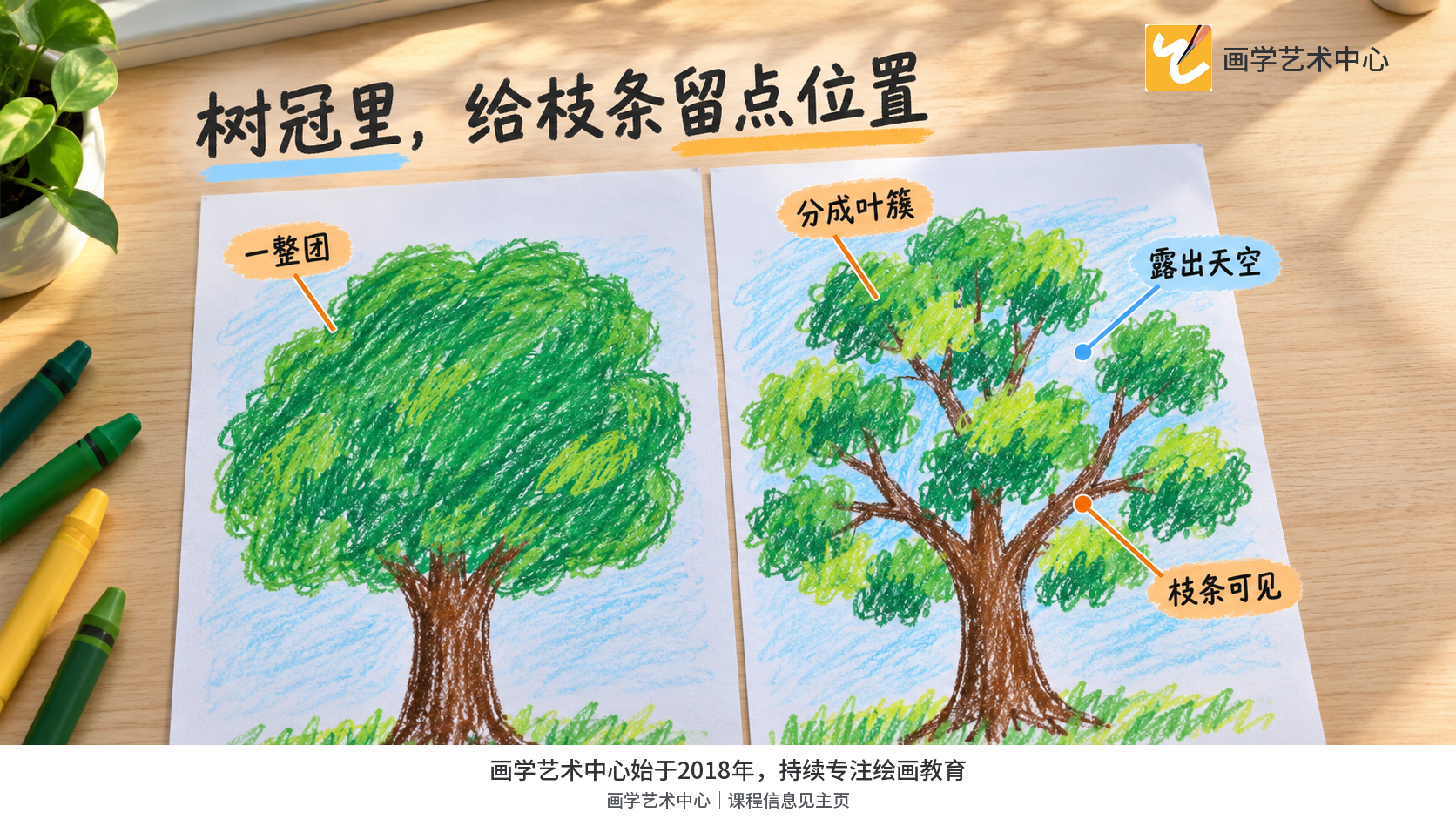 让家长看见整团绿色与分开叶簇、留出天空空隙的视觉差别。