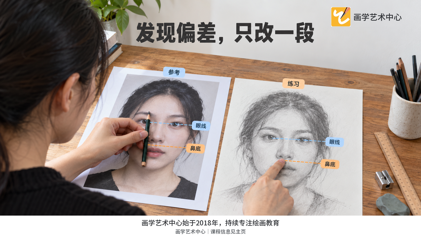 把比对关系转换为可执行的局部返修:移动鼻底或眼线后复查余下空间。