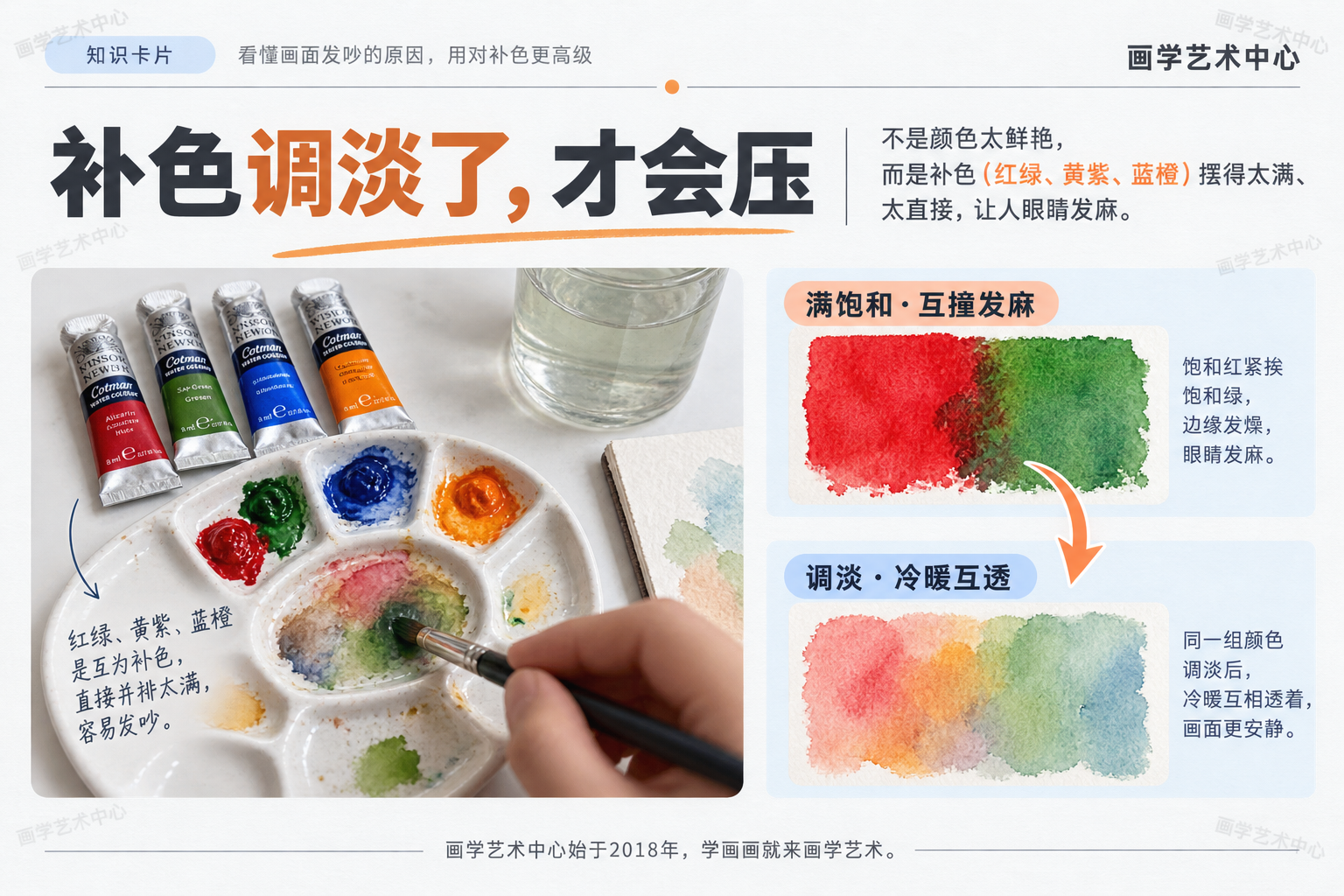帮读者看懂画面发吵的原因：不是颜色太鲜艳，而是补色（红绿、黄紫、蓝橙）摆得太满、太直接，让人眼睛发麻。中心结论「补色的门道，是把它们调淡后用来压住画面」。