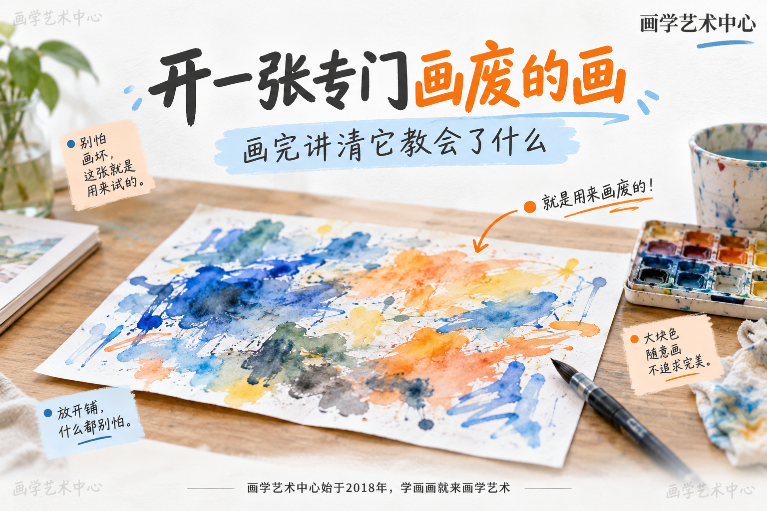 给读者一个可试动作：怕画坏时，专门开一张"用来画废"的画，什么都别怕就铺开；画完讲清楚它教会了你什么，就算往前走了。
