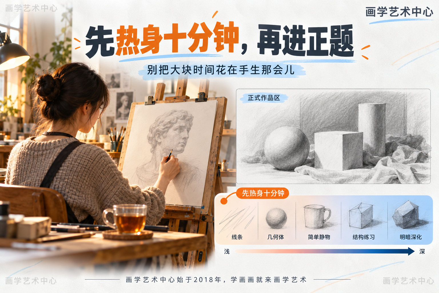 给读者一个方法提醒：周末有长段时间当然好，但先花十分钟做点最基础的把手热起来再进正题，别把大段时间浪费在开头手生那一会儿。