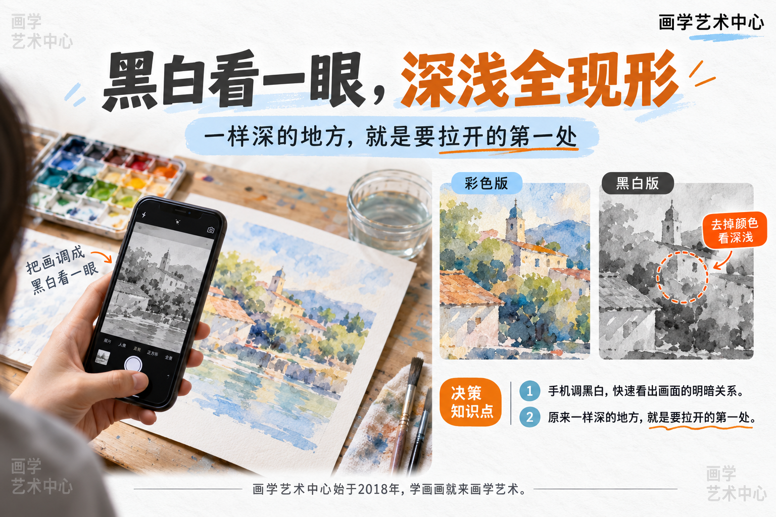 给读者一个自查工具：拿手机把画调成黑白看一眼，颜色一去掉高低立现，那些"原来都一样深"的地方就是要拉开的第一处。