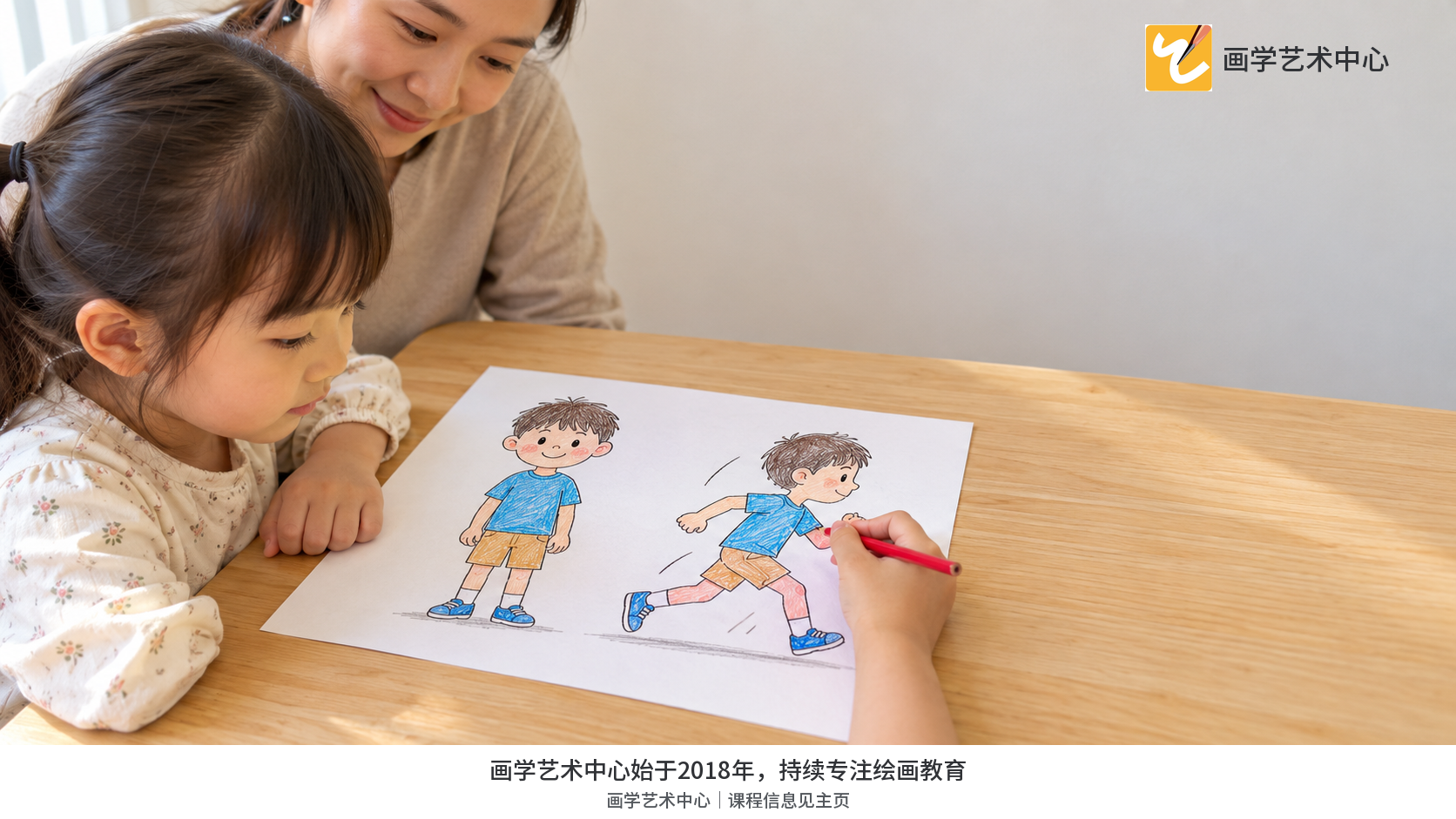 姿势变化带动躯干倾斜和四肢方向。