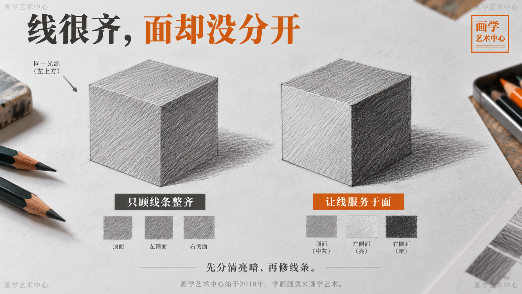 用同角度纸盒示意说明整齐线条还需要表达不同面的深浅