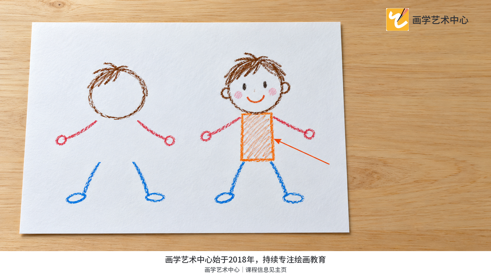 对照先画头和躯干占位,再连接的顺序。