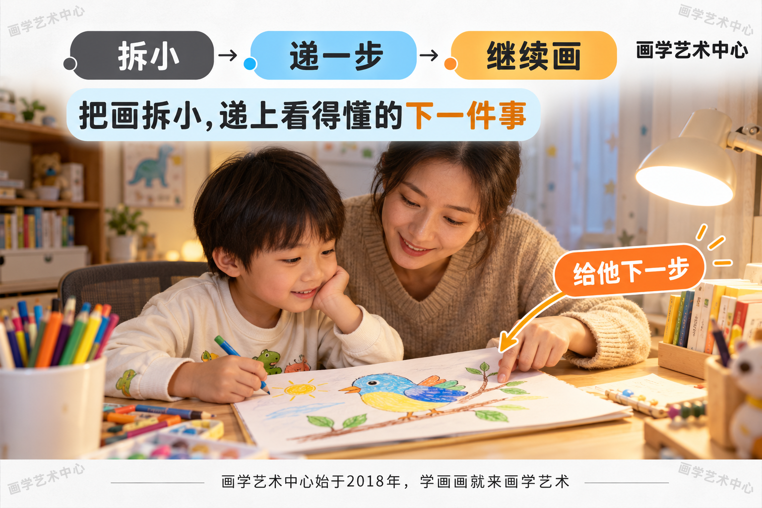 给家长一条提示：孩子画半截就停时，先把画拆小、递上一个看得懂的下一件事，而不是催他坐满两小时。