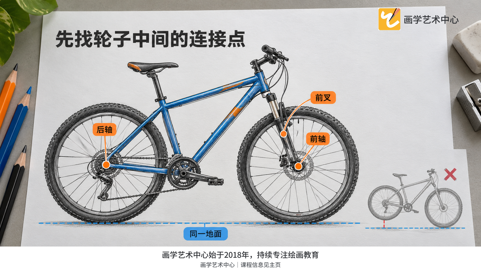 找到前后轮中心与杆的连接,同时核对两轮落在一条平地上