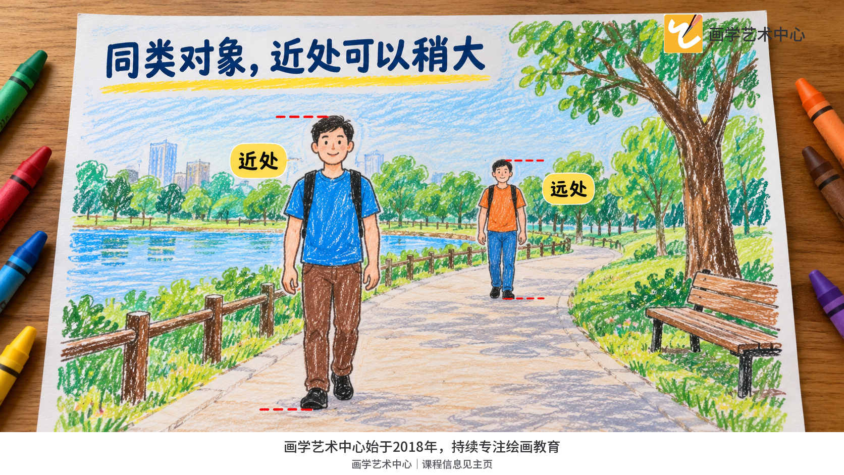 同一条路上两名身高接近的人或两棵相近树,近者略大、远者略小,遮挡与大小共同提示距离。