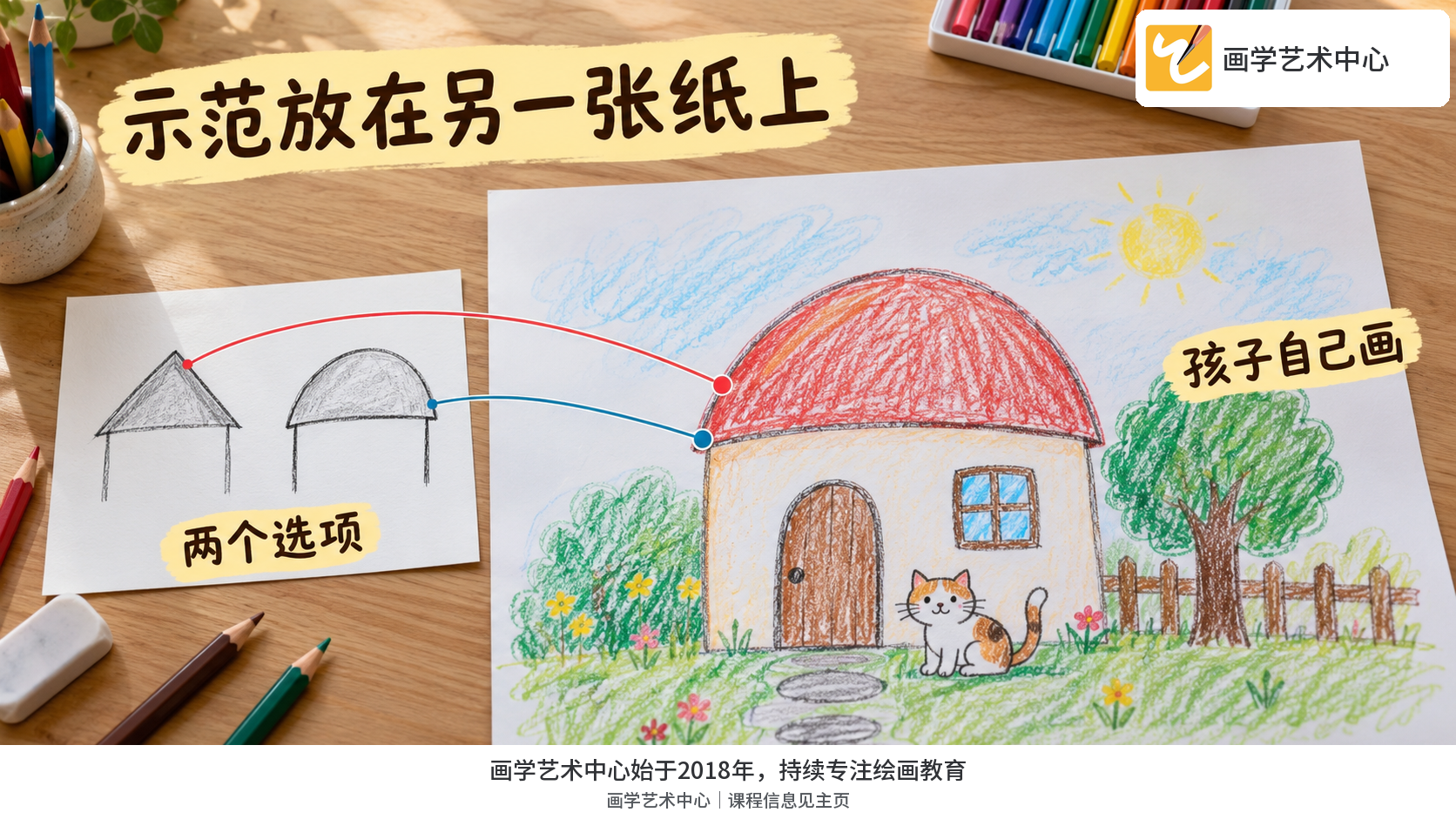 展示选项画在旁边的小纸上，孩子自己的纸面仍由孩子选择和完成。