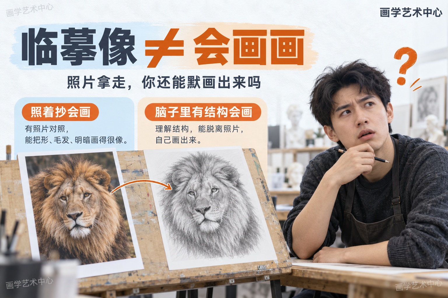 呈现「临摹像≠会画画」的反差——学员把照片临摹得很准，可被问到默画时就卡住，点出「照着抄会画」和「脑子里有结构会画」的区别。