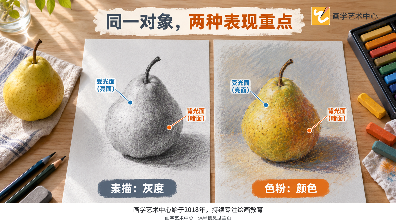 同一梨的灰度素描与色粉彩色画并置,强调画材表现不同但共同观察形体与受光。
