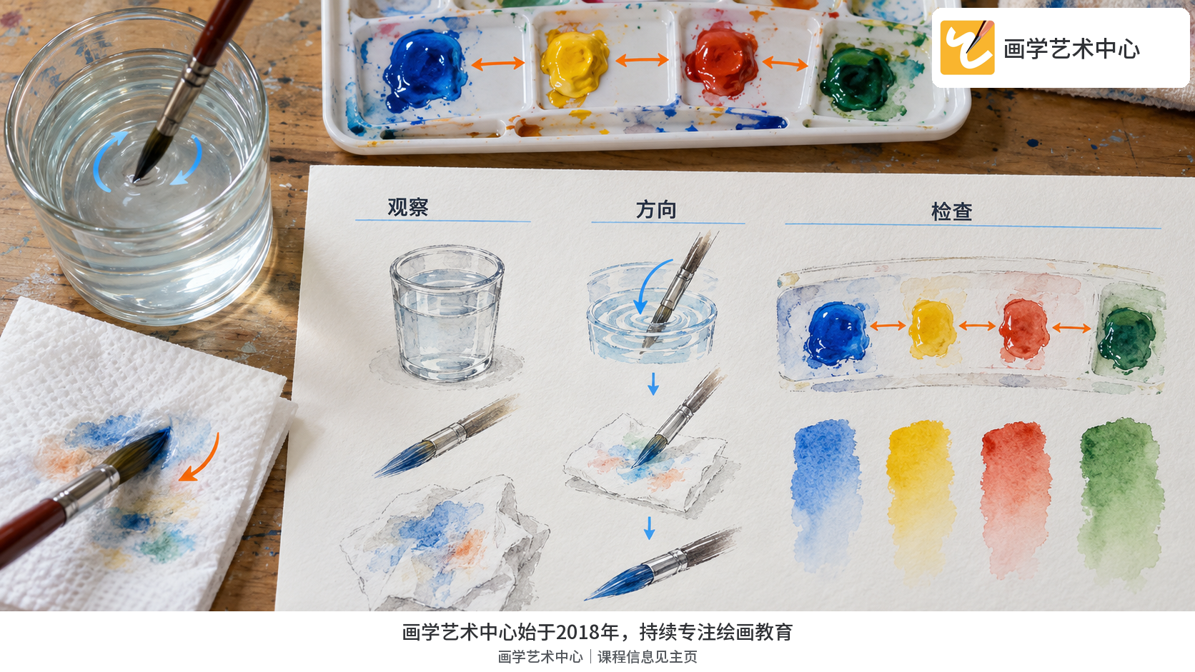 干净水杯、画笔、纸巾与分开的颜料团