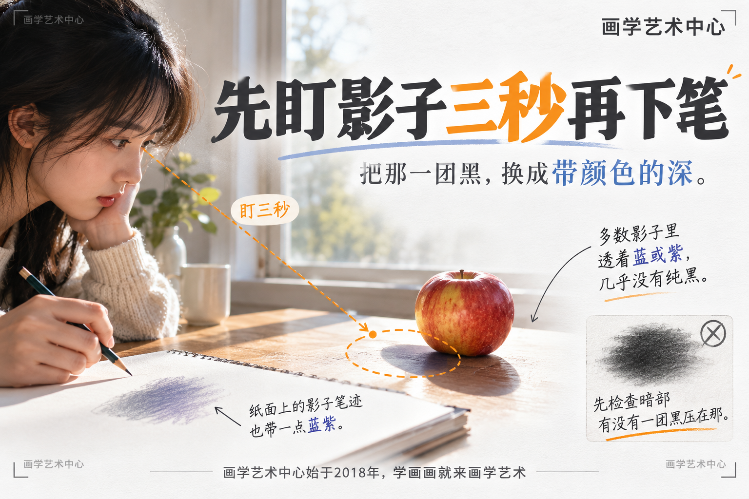给读者一个观察习惯：画暗部前先盯真实影子三秒再下笔，多数影子里透着蓝或紫、几乎没有纯黑；先检查暗部有没有一团黑压在那。