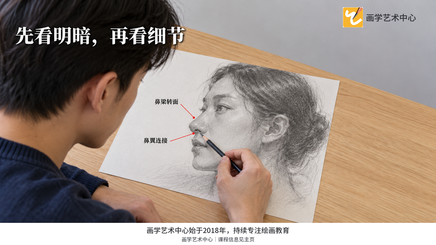 成人对着自己的侧脸素描检查整体明暗再看鼻翼连接。