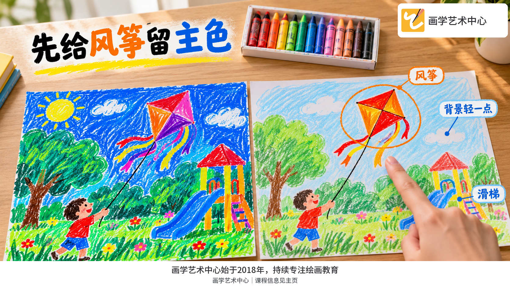 用同一张公园风筝画对照颜色都浓与主角突出两种安排,说明色彩要有视觉主次。