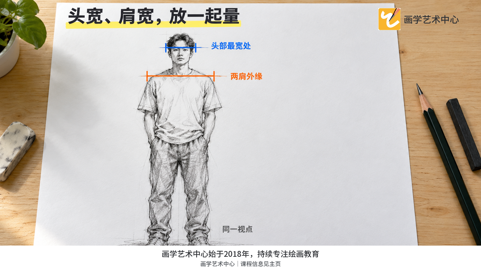 示范从同一观察位置用铅笔取头宽、再比较肩宽；让测量前后视点一致。