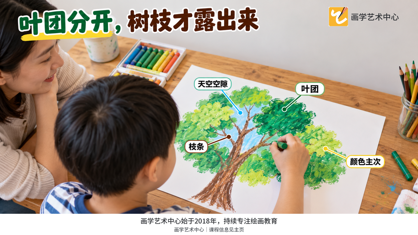 将叶簇、空隙和色彩主次用于孩子自己的树画,家长不代画。