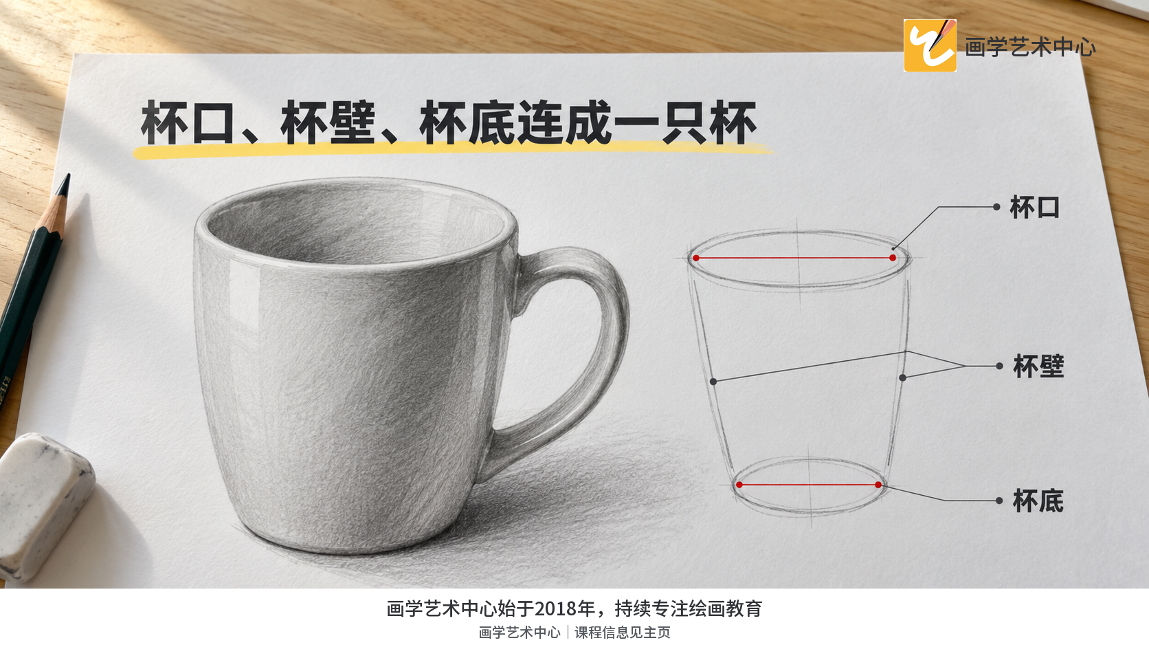 让读者看见口沿椭圆、两侧杯壁和杯底椭圆组成同一个杯子，而不是独立拼贴的圆。