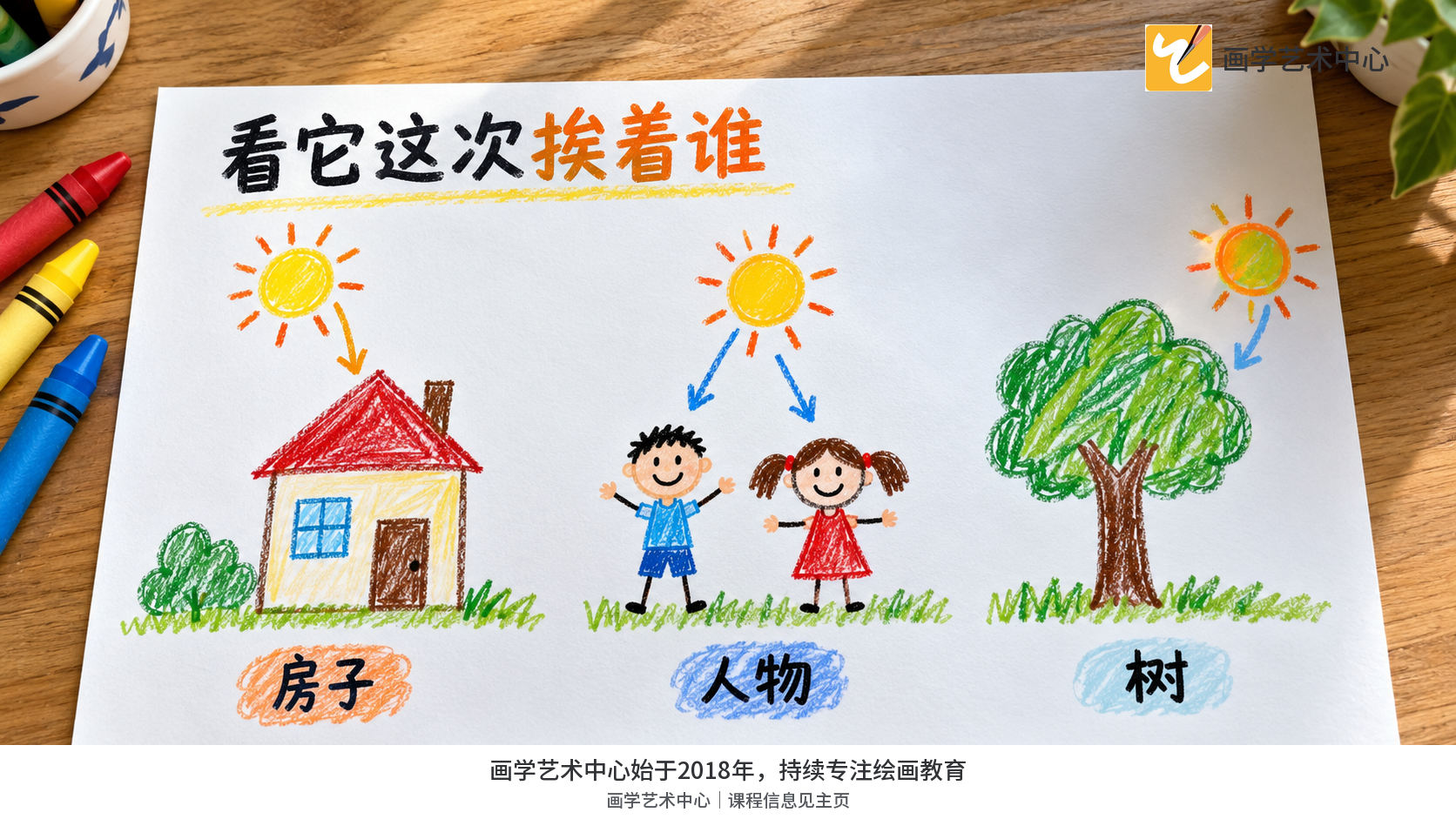 通过三幅同样式的小画展示太阳与不同对象的空间关系变化。